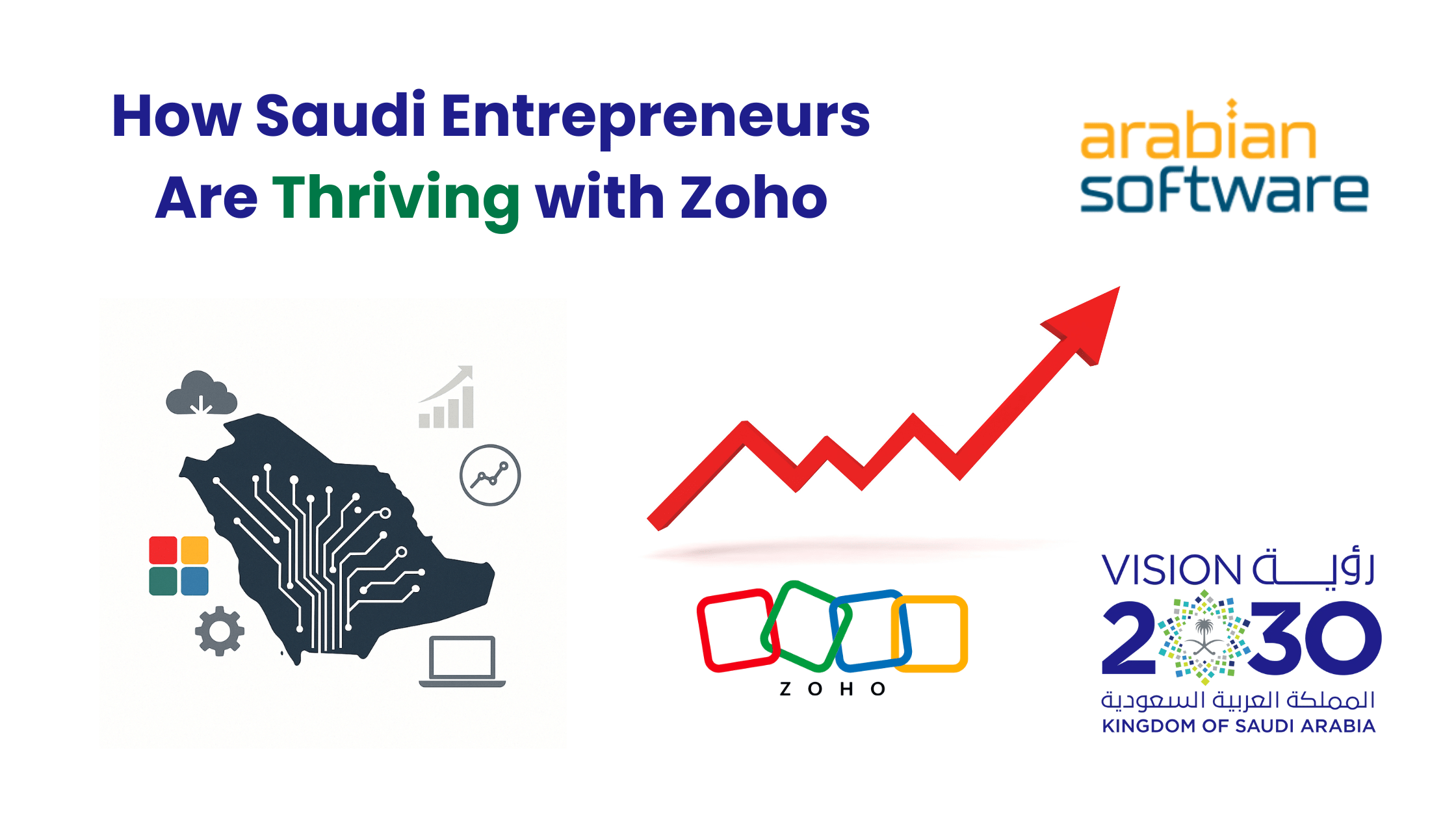 Infographic showing Saudi Arabia’s digital transformation using Zoho, featuring a circuit-themed map of Saudi, a growth arrow, and logos of Vision 2030, Zoho, and Arabian Softwares.